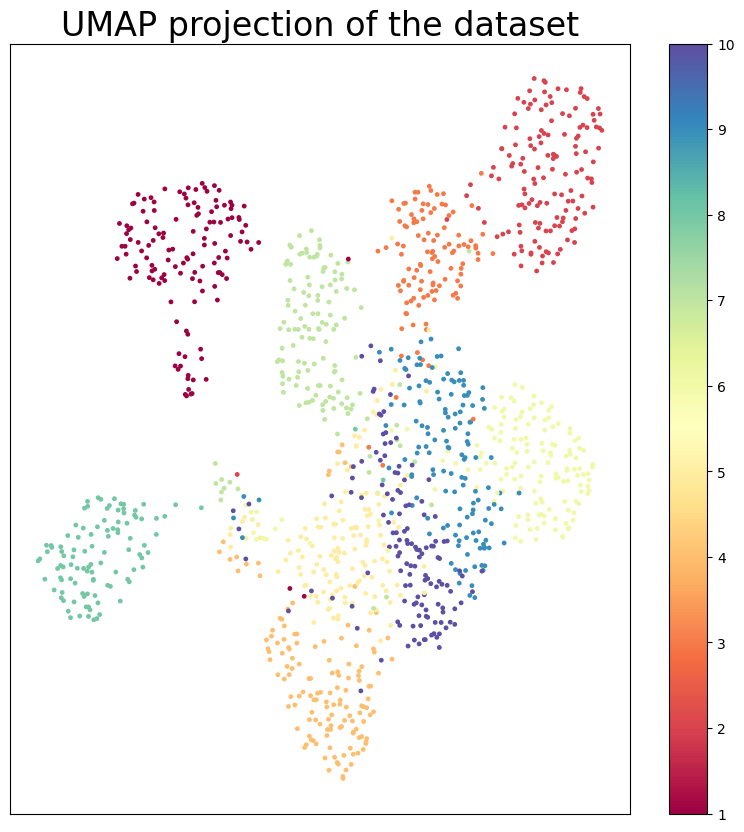 _images/tutorial_butterfly_18_0.png